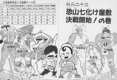 週刊少年ジャンフﾟ1987年19号/読切：ゆうれい小僧がやってきた